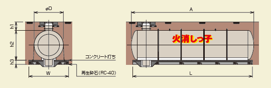 一体型｜火消しっ子製品寸法