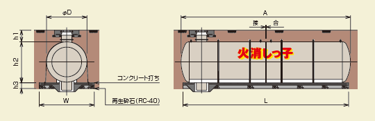 分割型｜火消しっ子製品寸法