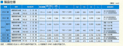 一体型｜火消しっ子製品仕様