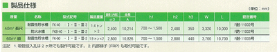 分割型｜火消しっ子製品仕様